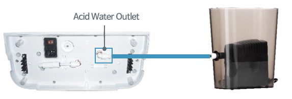 IONPOLIS, Ionizer Washer Compatible Alkaline Water How2